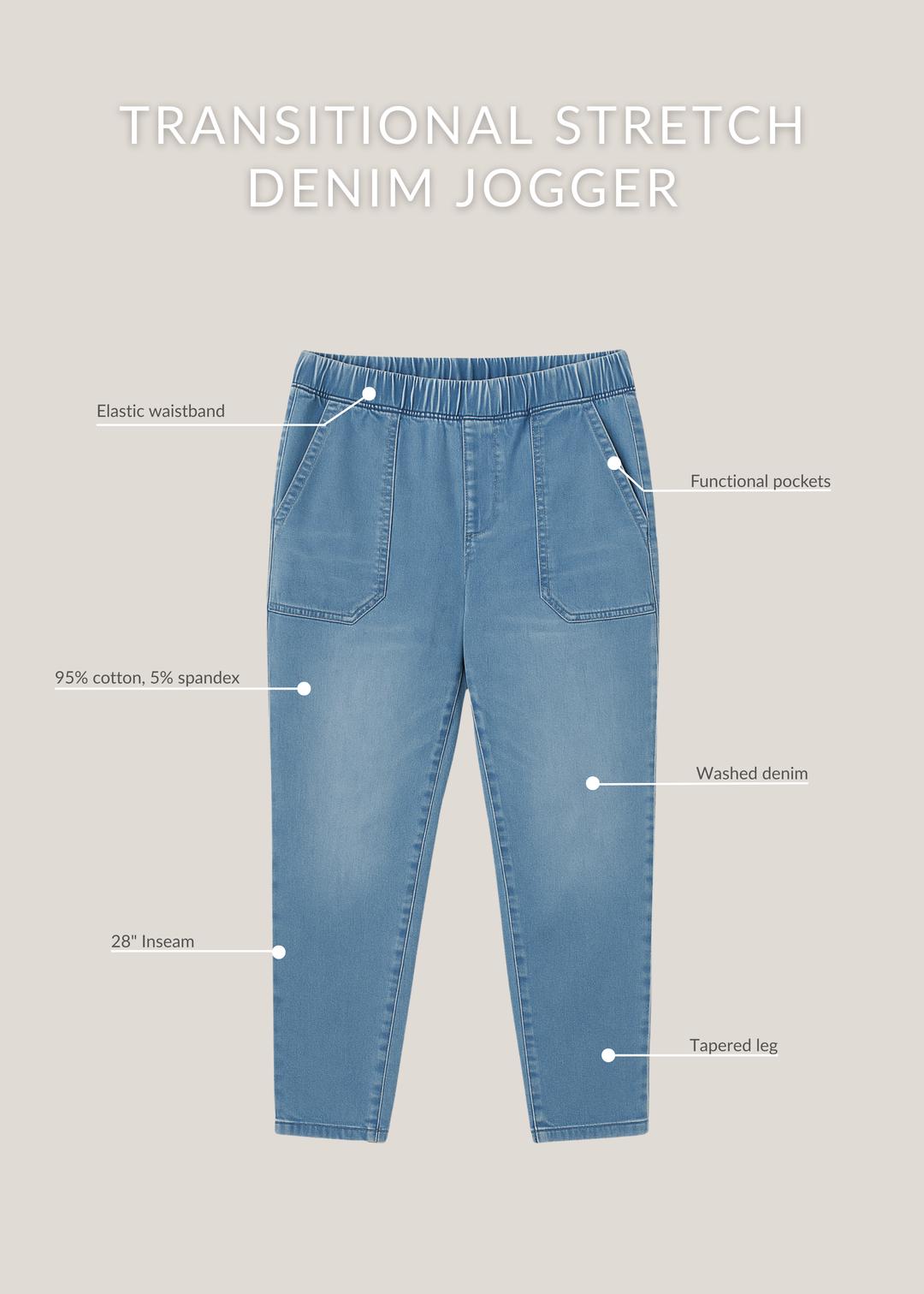 Transitional Denim Jogger