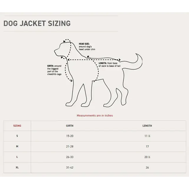 Dog Jacket Waxed - Hunter