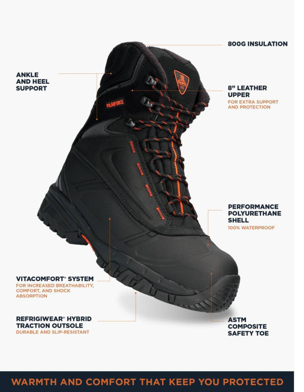 PolarForce® Max Boot - FINAL SALE - Boots
