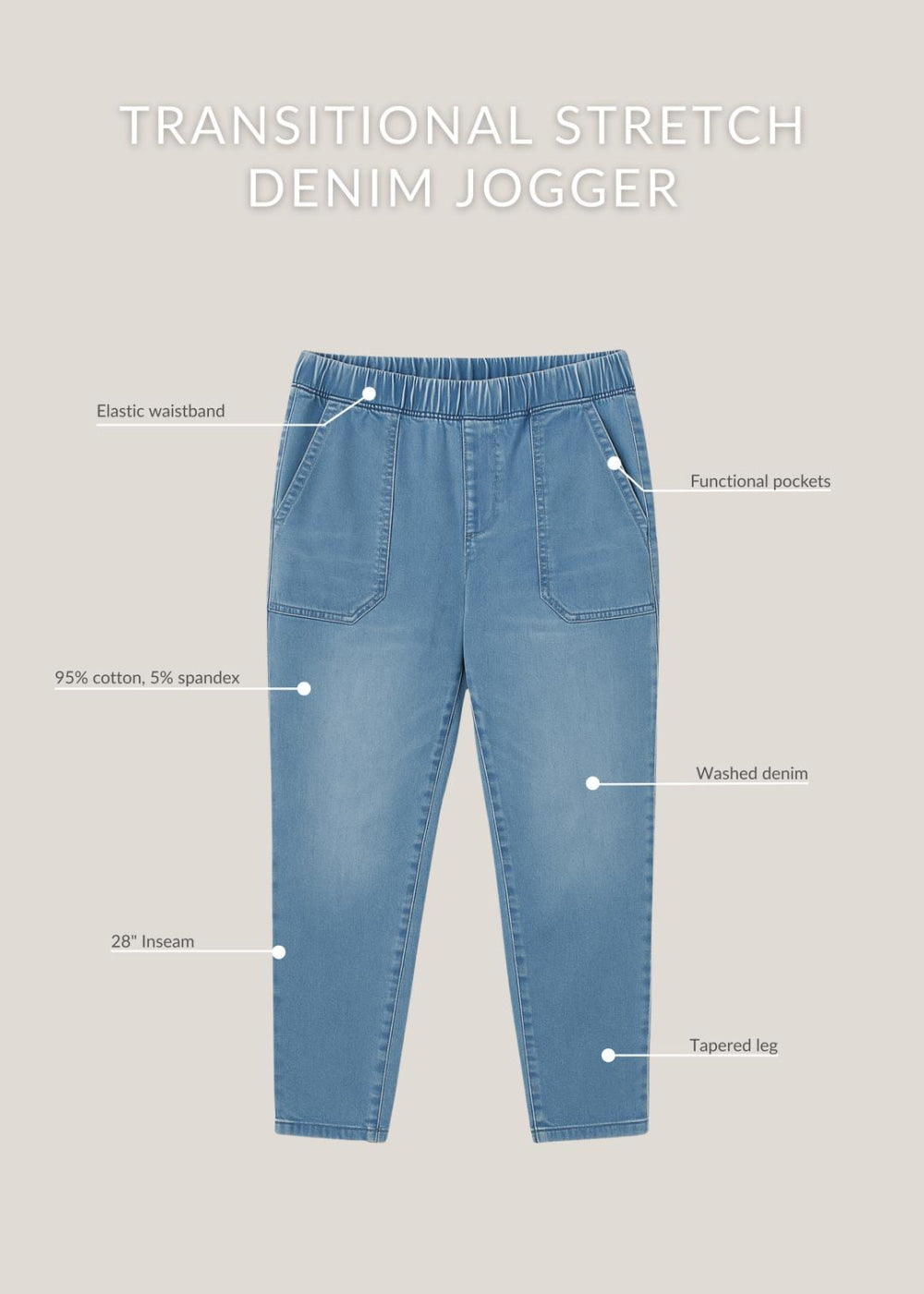 Transitional Denim Jogger - Joggers